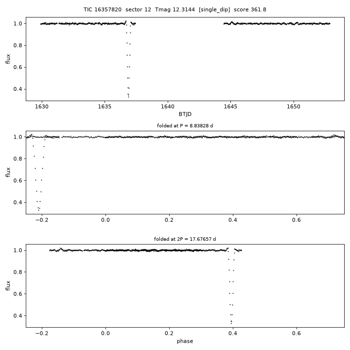 Click to open full size TIC16357820_s0012.png