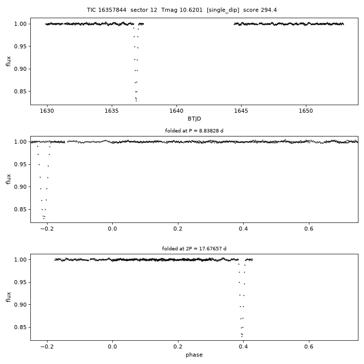 Click to open full size TIC16357844_s0012.png