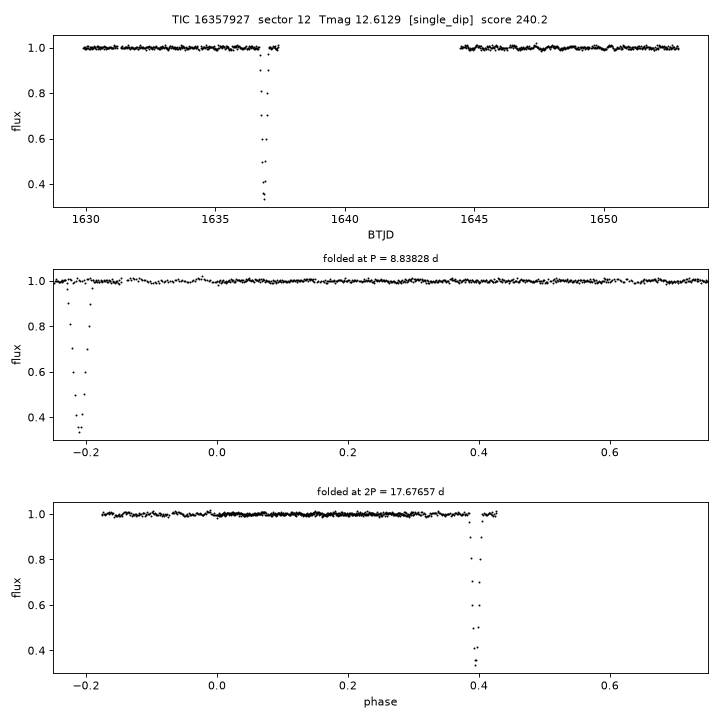 Click to open full size TIC16357927_s0012.png
