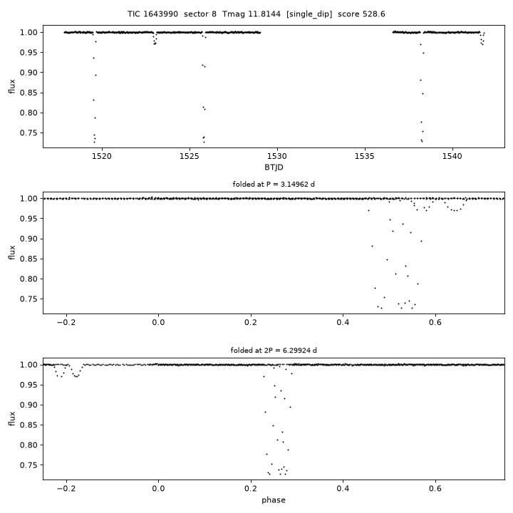 Click to open full size TIC1643990_s0008.png