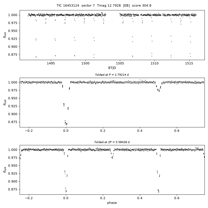 Click to open full size TIC16453124_s0007.png