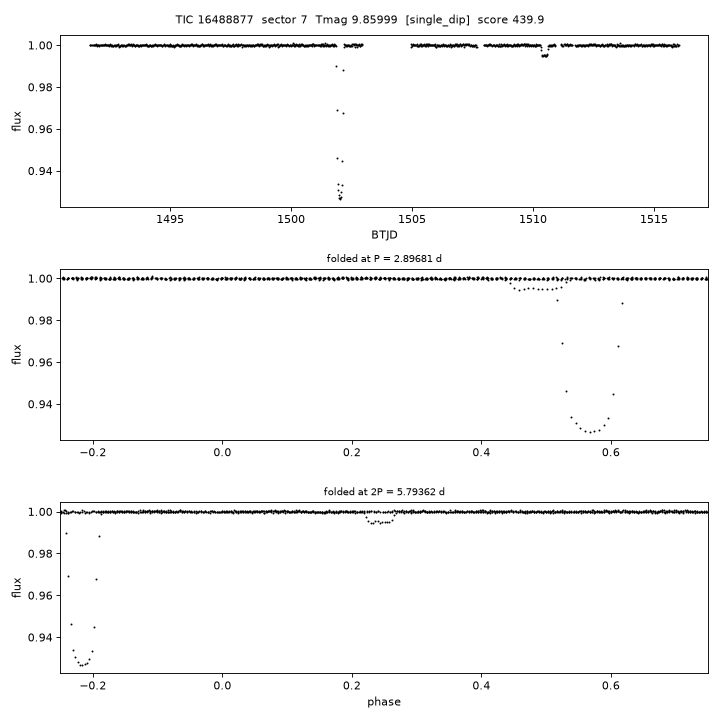Click to open full size TIC16488877_s0007.png