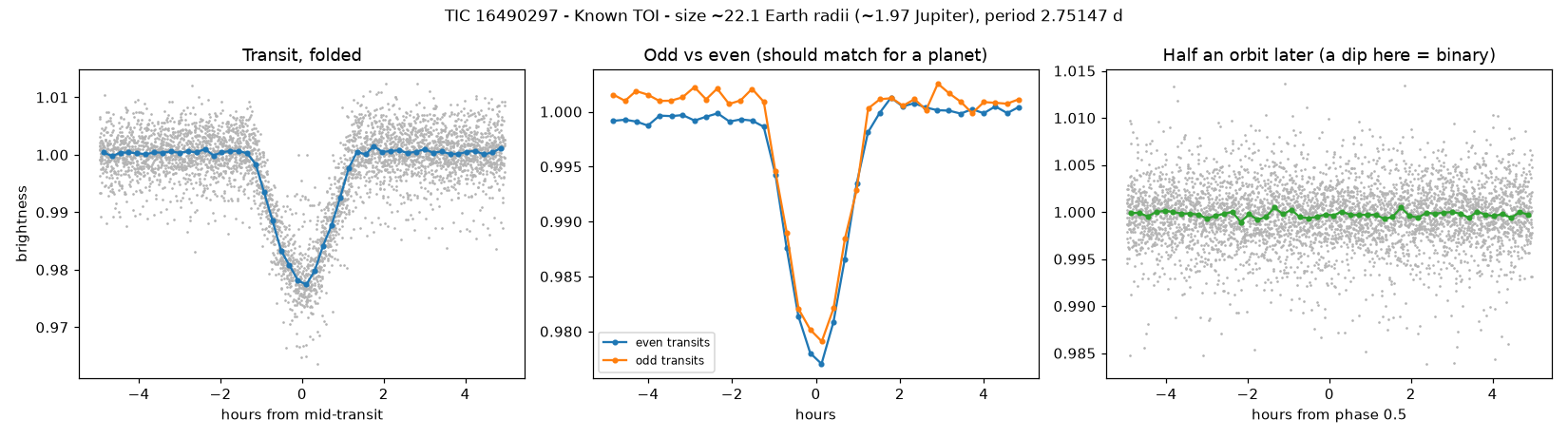 Click to open full size 5_planet_check.png
