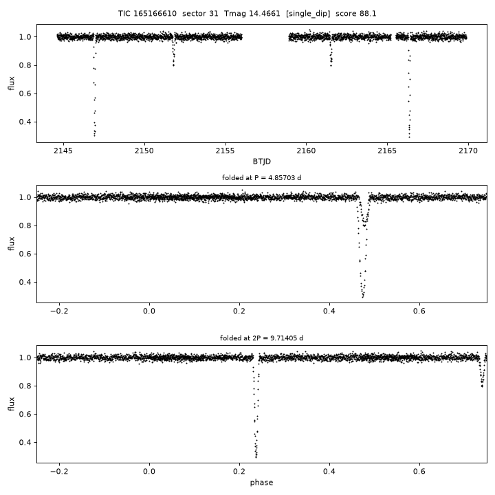 Click to open full size TIC165166610_s0031.png