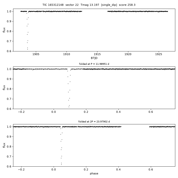 Click to open full size TIC165312148_s0022.png