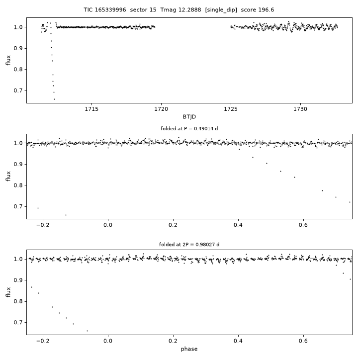 Click to open full size TIC165339996_s0015.png