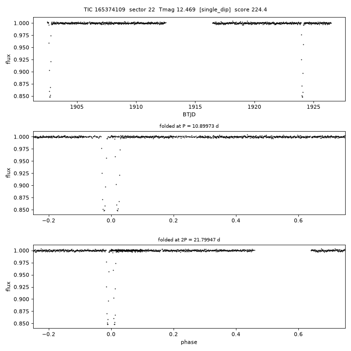 Click to open full size TIC165374109_s0022.png