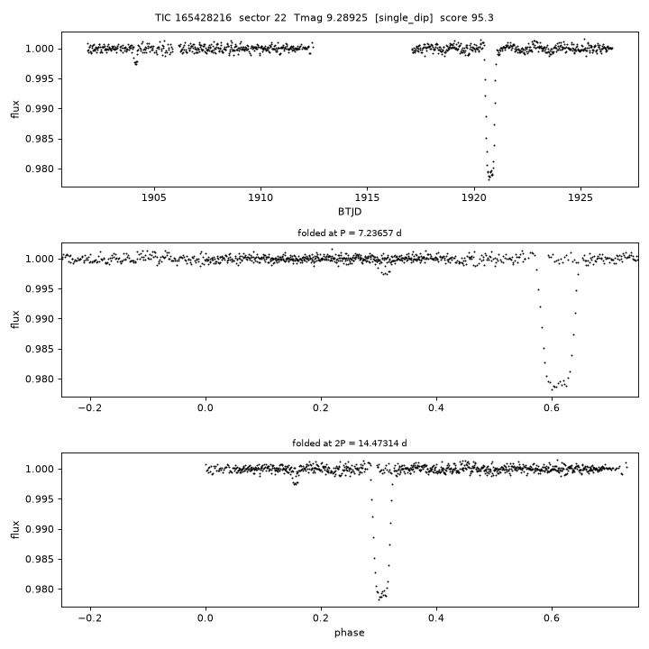 Click to open full size TIC165428216_s0022.png