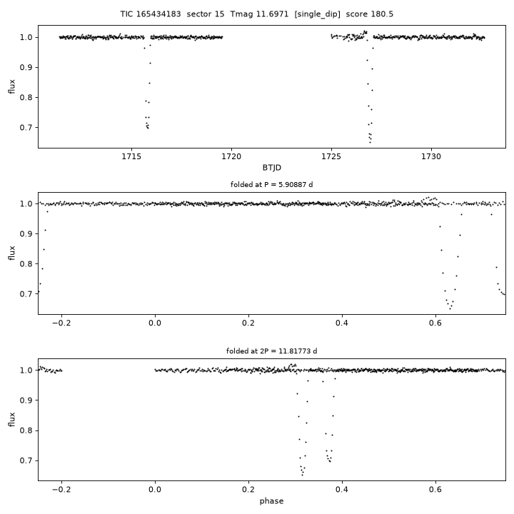 Click to open full size TIC165434183_s0015.png