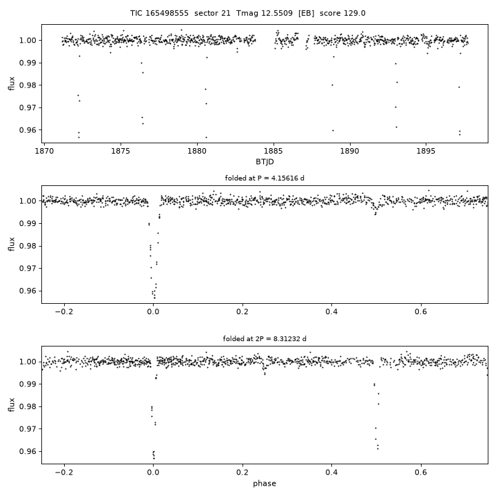 Click to open full size TIC165498555_s0021.png
