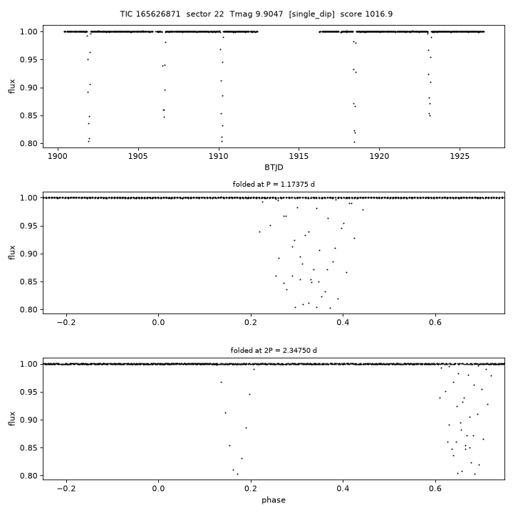 Click to open full size TIC165626871_s0022.png