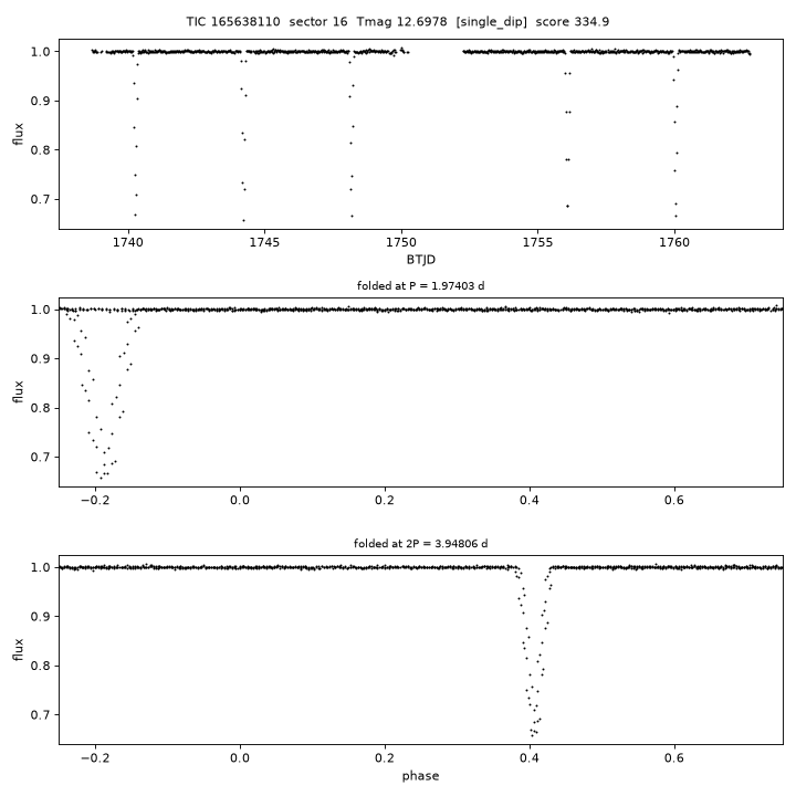 Click to open full size TIC165638110_s0016.png