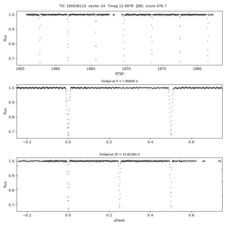 Click to open full size TIC165638110_s0024.png