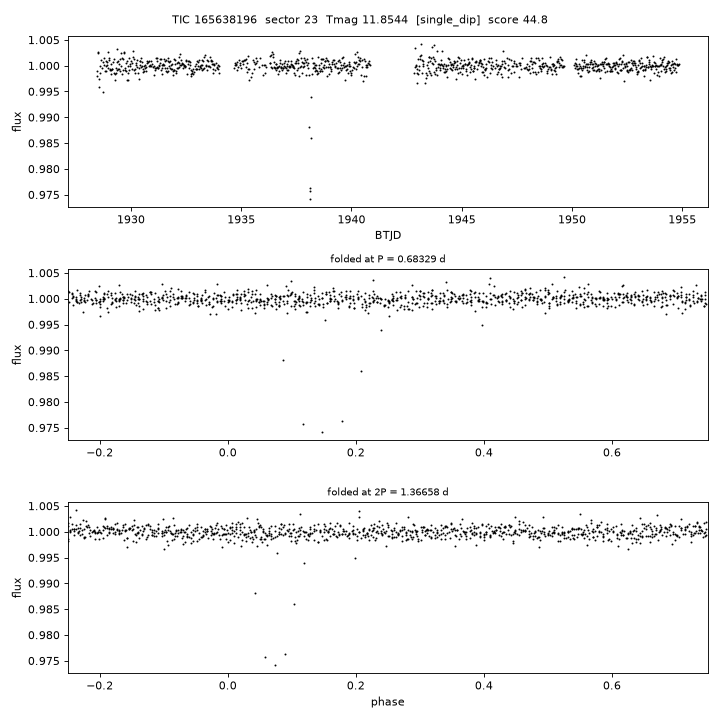 Click to open full size TIC165638196_s0023.png