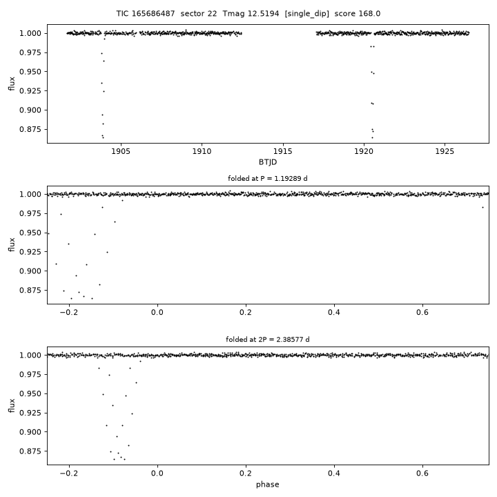 Click to open full size TIC165686487_s0022.png