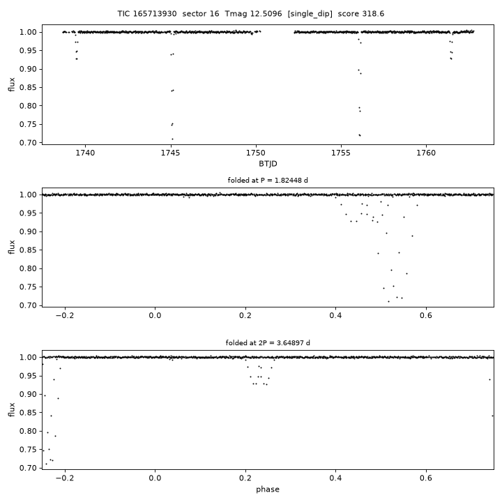 Click to open full size TIC165713930_s0016.png