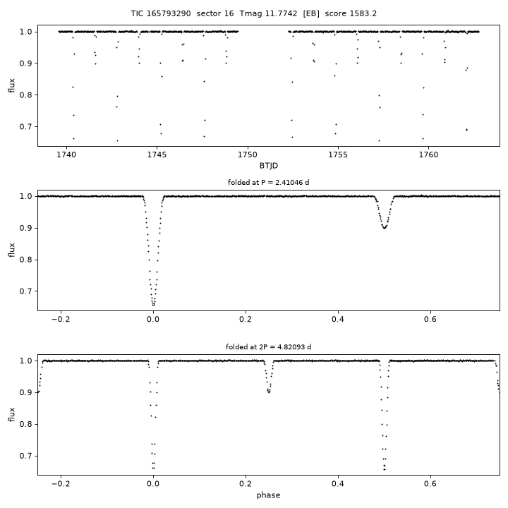 Click to open full size TIC165793290_s0016.png