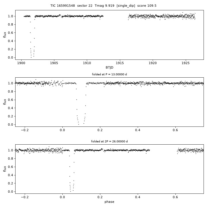 Click to open full size TIC165991548_s0022.png