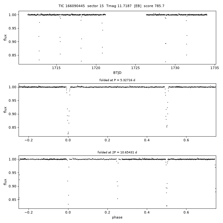 Click to open full size TIC166090445_s0015.png