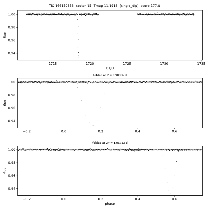 Click to open full size TIC166150853_s0015.png