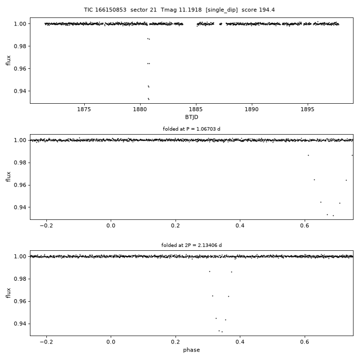 Click to open full size TIC166150853_s0021.png