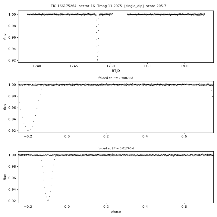 Click to open full size TIC166175264_s0016.png