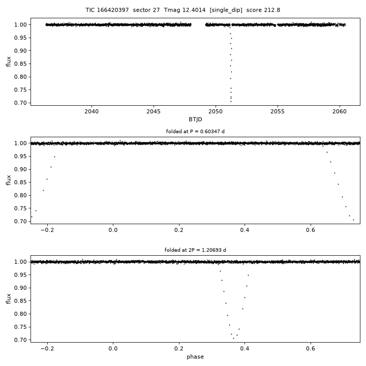 Click to open full size TIC166420397_s0027.png