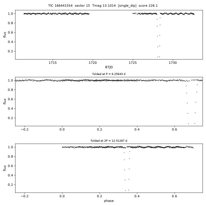 TIC166441554_s0015.png