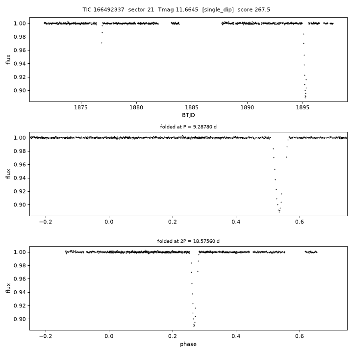 Click to open full size TIC166492337_s0021.png