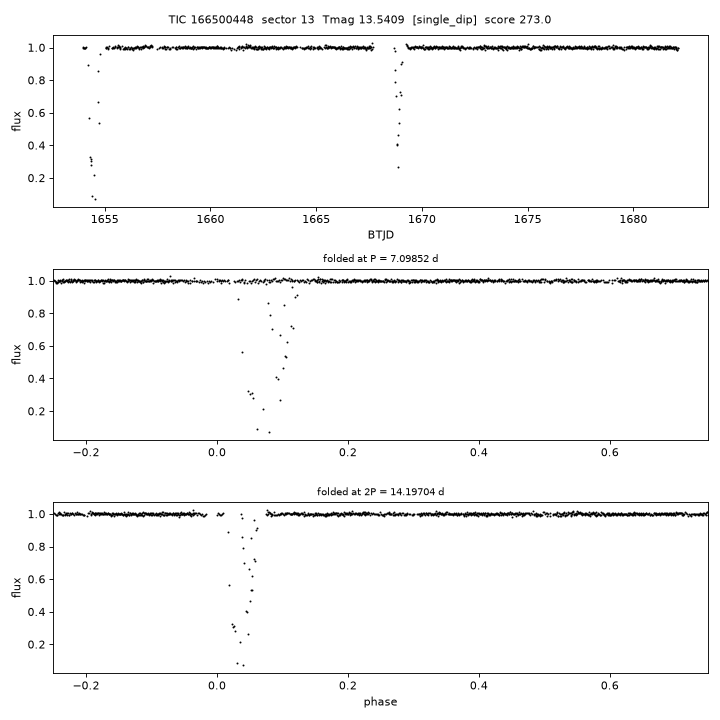 Click to open full size TIC166500448_s0013.png