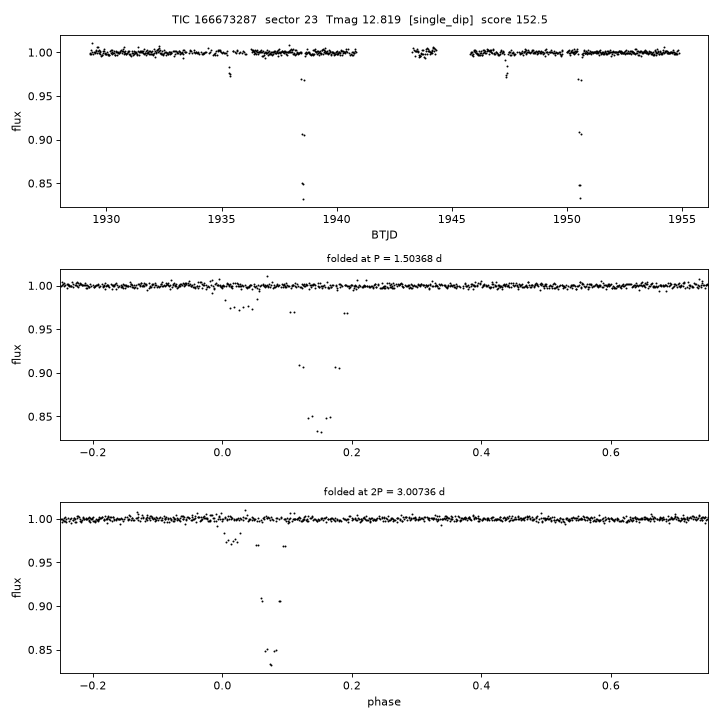 Click to open full size TIC166673287_s0023.png