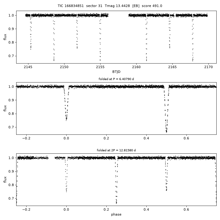 Click to open full size TIC166834851_s0031.png