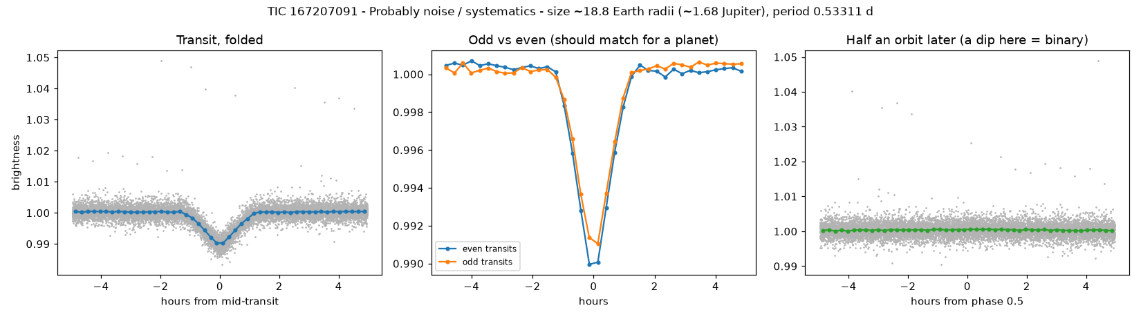 5_planet_check.png