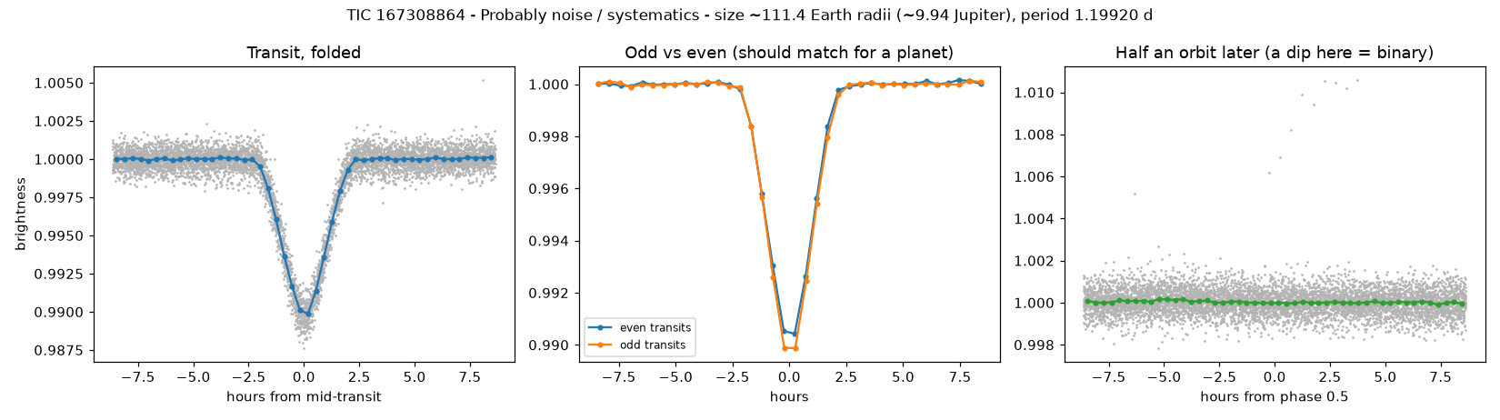 Click to open full size 5_planet_check.png