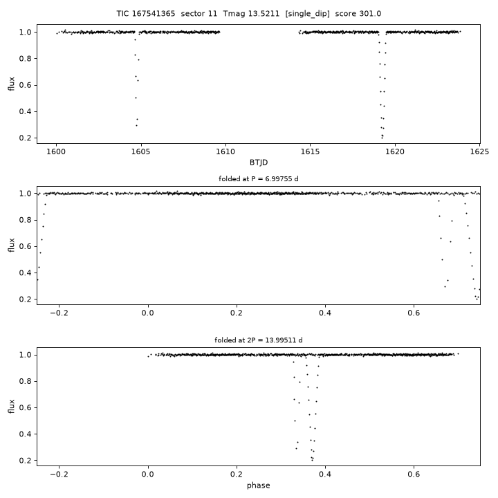 Click to open full size TIC167541365_s0011.png