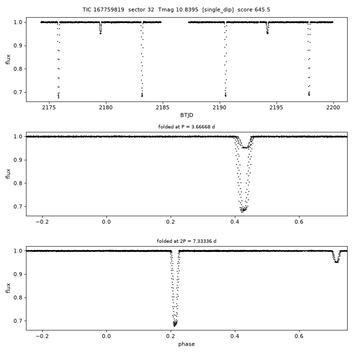 Click to open full size TIC167759819_s0032.png