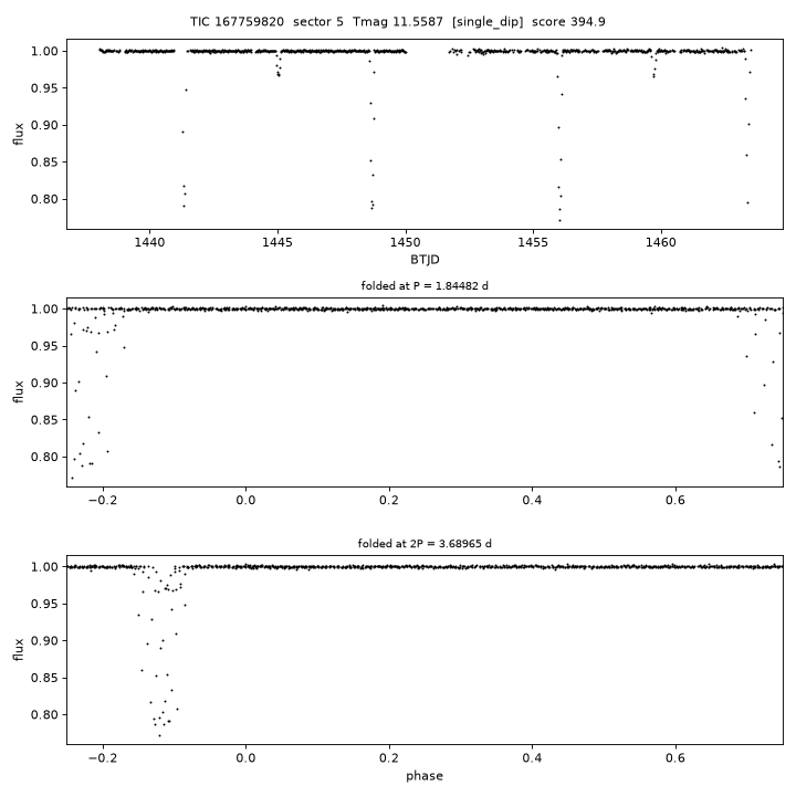 Click to open full size TIC167759820_s0005.png
