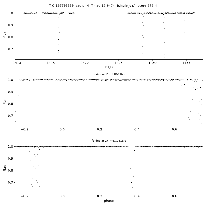 Click to open full size TIC167795859_s0004.png