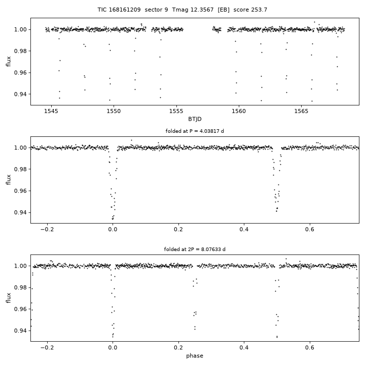 Click to open full size TIC168161209_s0009.png