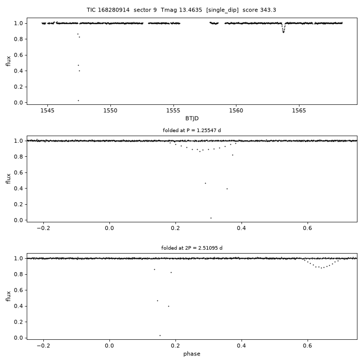 Click to open full size TIC168280914_s0009.png