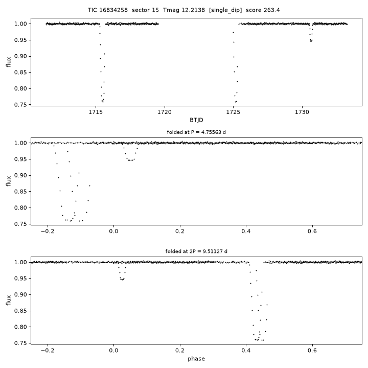 Click to open full size TIC16834258_s0015.png