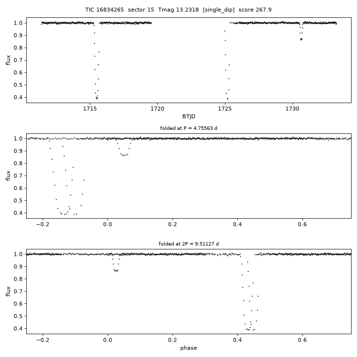 Click to open full size TIC16834265_s0015.png