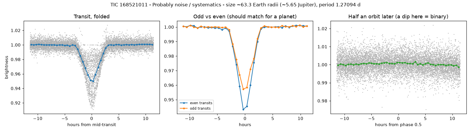 5_planet_check.png