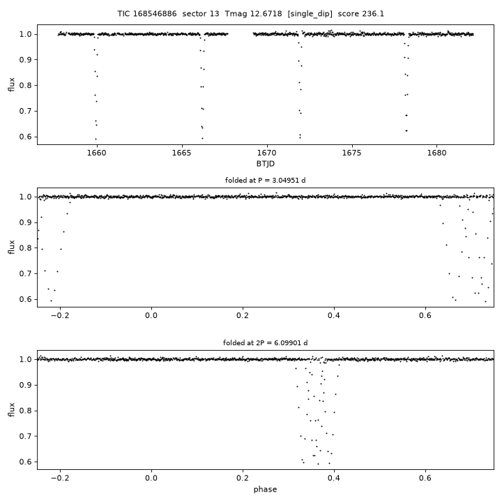 Click to open full size TIC168546886_s0013.png