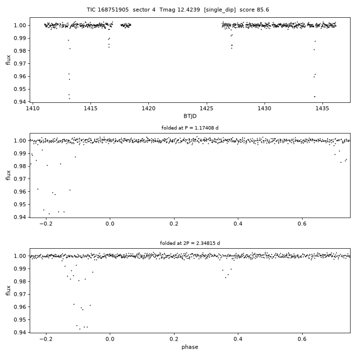 Click to open full size TIC168751905_s0004.png