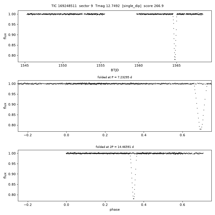 Click to open full size TIC169248511_s0009.png