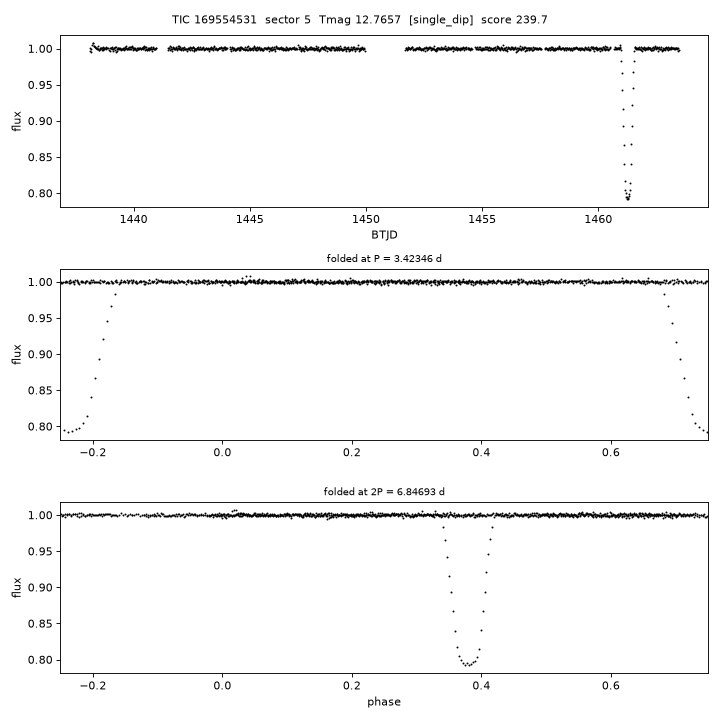 Click to open full size TIC169554531_s0005.png