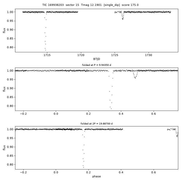 Click to open full size TIC169938203_s0015.png