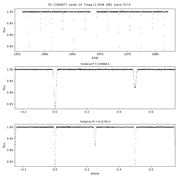 Click to open full size TIC17000977_s0024.png