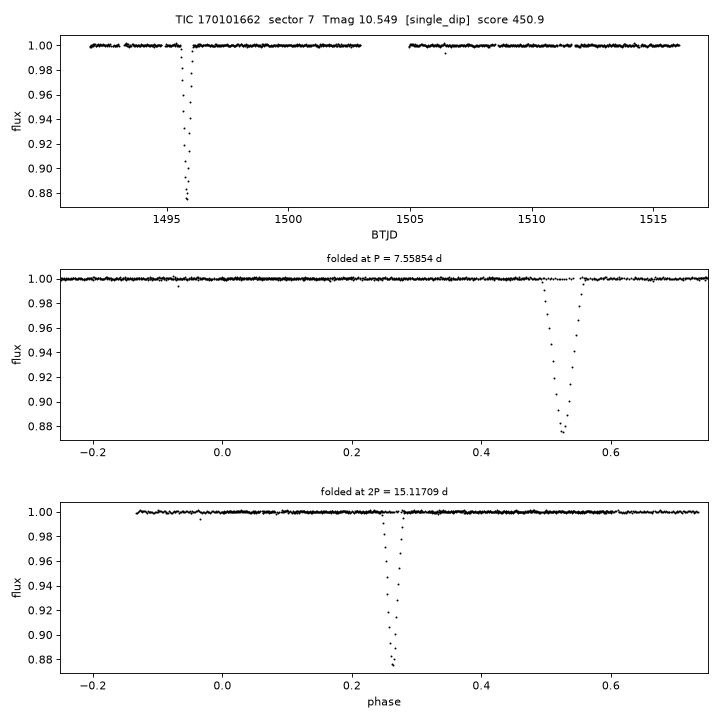 TIC170101662_s0007.png